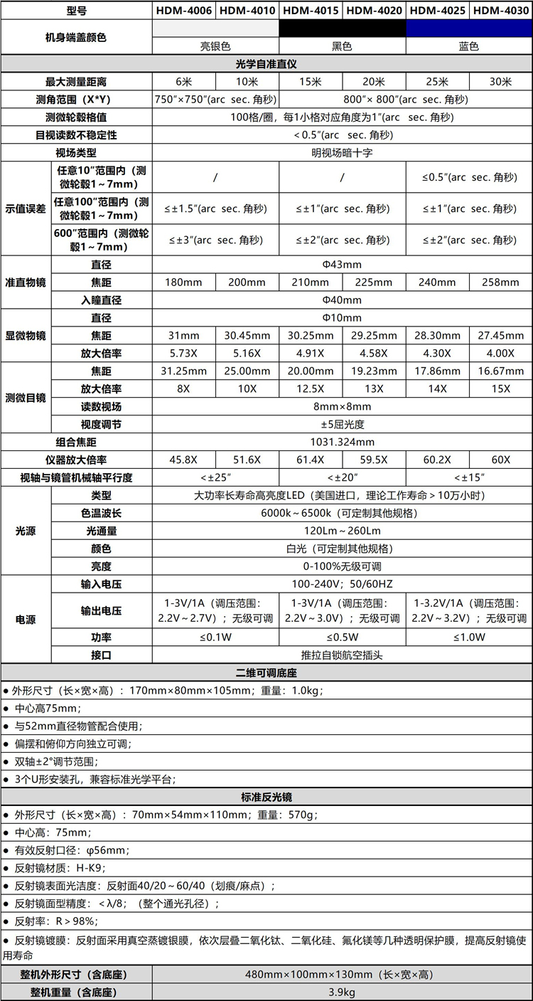 自准直仪 技术指标【上海弘测】-20201104_750x1407.jpg