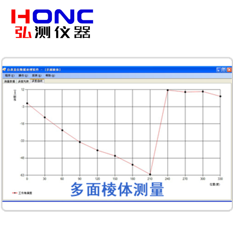 多面棱体测量数据分析软件···