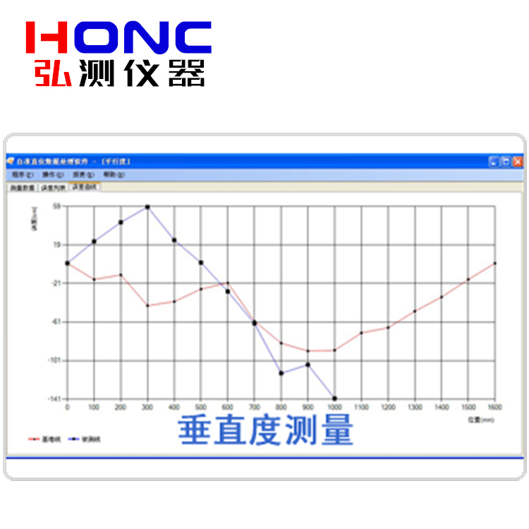 垂直度测量数据分析软件包