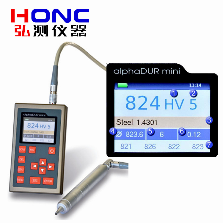 德国BAQ UCI alphaDUR min···