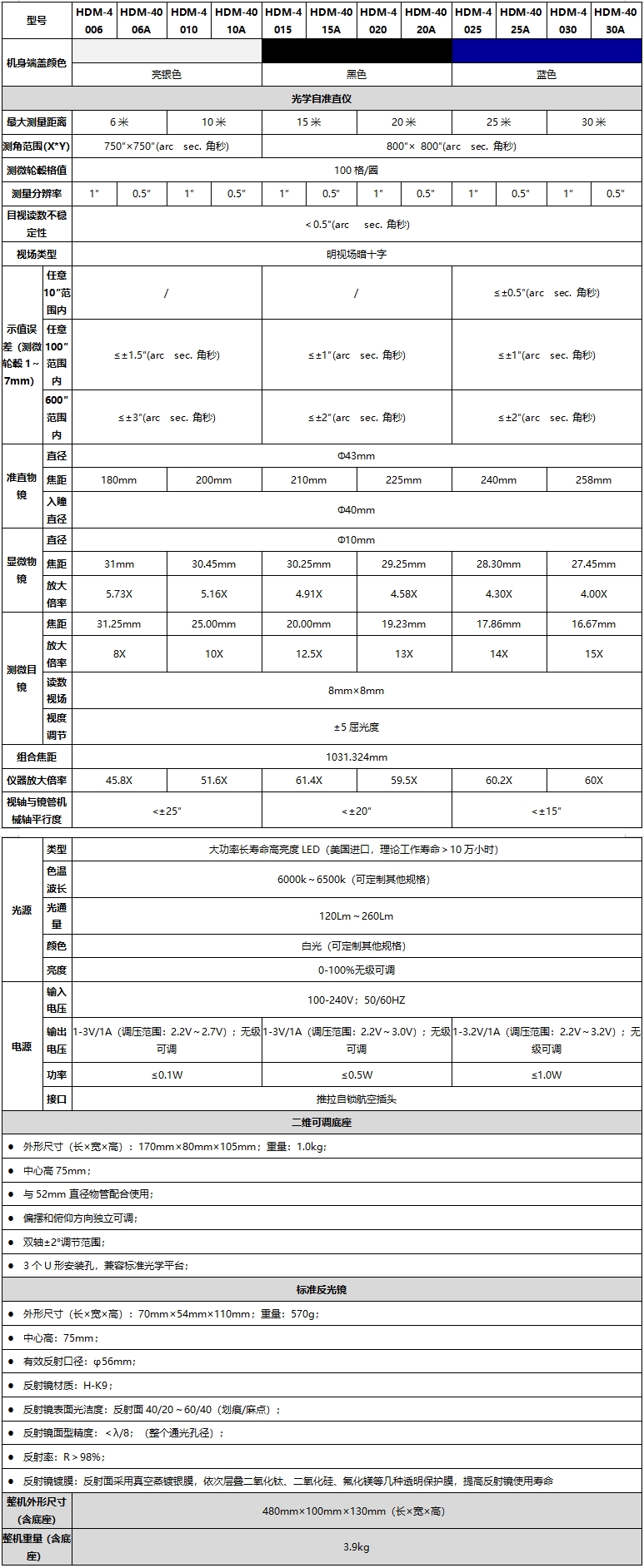 202107281627443112957298.jpg HDM系列 自准直仪 技术指标-2021-07-28_112251_副本.jpg
