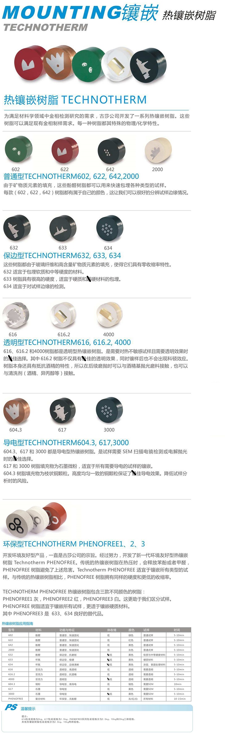 热镶嵌树脂 TECHNOTHERM_副本-20210429.jpg